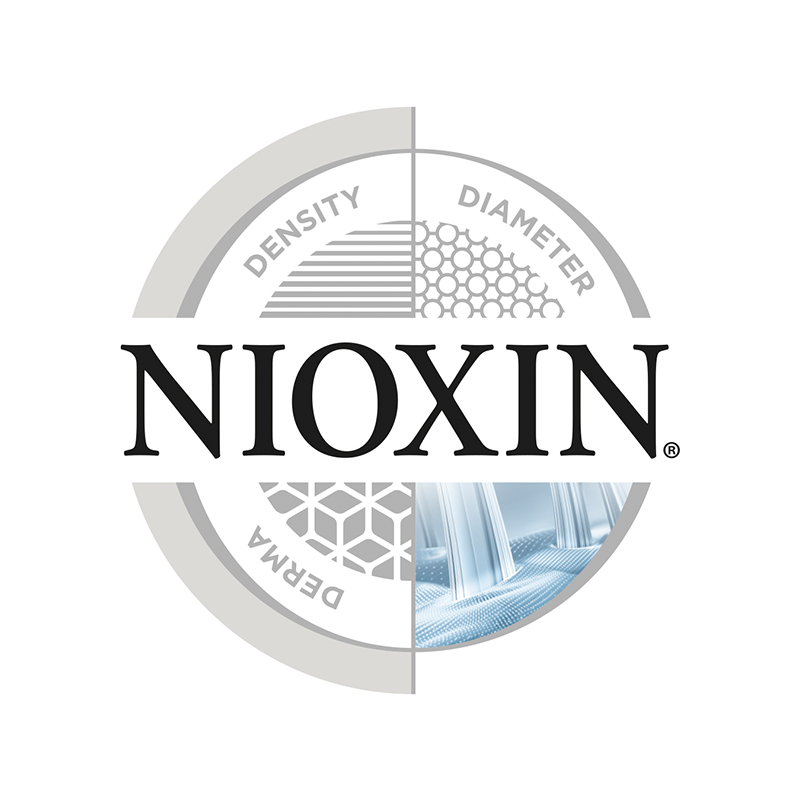 logo nioxin